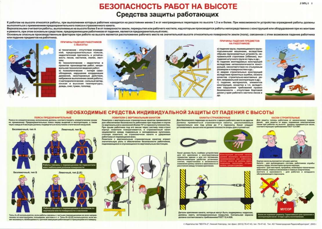 Правила по охране на высоте. Безопасность работ на высоте. Плакат работы на высоте. Плакат по технике безопасности на высоте. Техника безопасности работы на высоте.