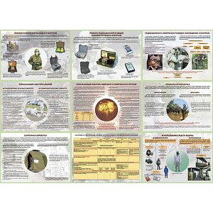 Информационный плакат Радиационная и химическая защита