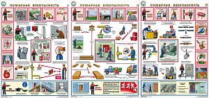 Плакаты по охране труда ГАСЗНАК ГАС-П3-ПБ Пожарная безопасность  3 л. А2 (Бумага)