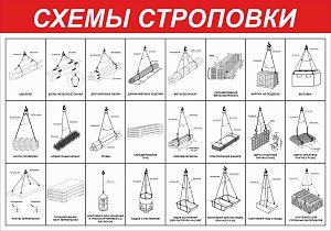 Информационный плакат Схемы строповки  - 1л (600х420; Пленка самоклеящаяся ПВХ)
