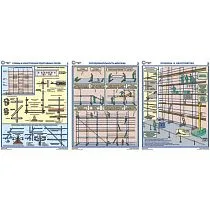 Информационный плакат Строительные леса (конструкции, монтаж, проверка на безопасность)