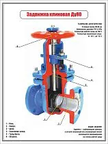 Обучаюший плакат Задвижка ДУ-80 УАВР №2 (УФ-печать) (450х600; Пластик ПВХ 2 мм; )