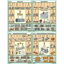 Информационный плакат Строповка и складирование грузов