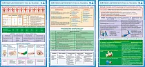 Комплект плакатов Действие электрического тока на человека