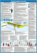 Плакат по охране труда Эксплуатация кран-балки