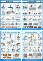 Строповка и складирование грузов. Комплект плакатов, 4 листа